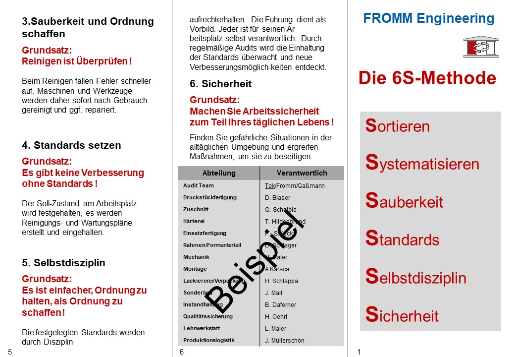 0 Fehler - Fromm Engineering